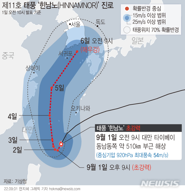 힌남노 최신.jpg