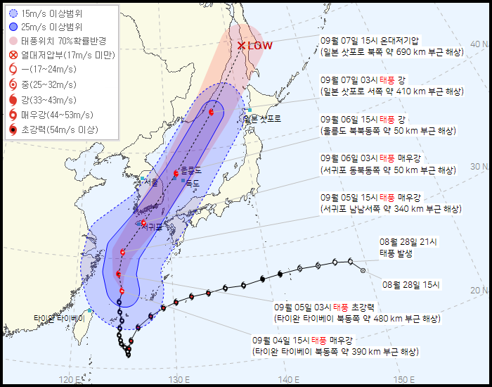 태풍경로.png